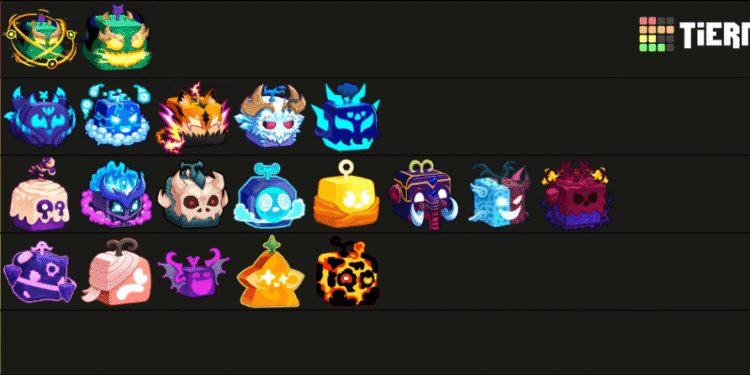 tier list frutas blox fruits 2026